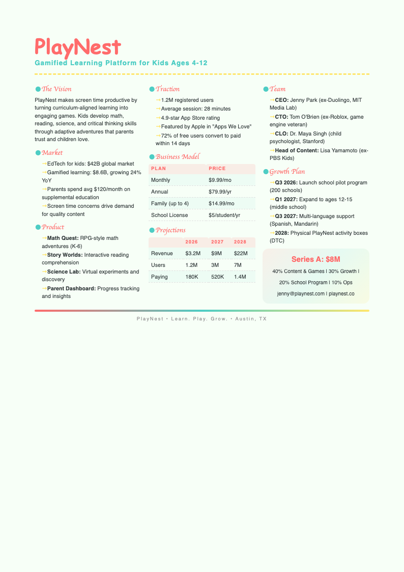 Playful colorful vibrant business plan